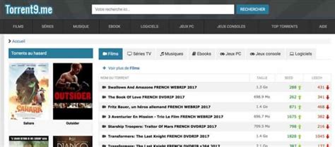 Torrent9 : Nouvelle adresse, fonctionnement et alternatives.